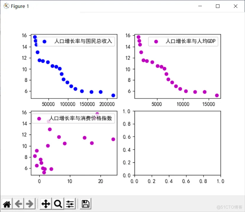 深度学习与TensorFlow：TensorFlow最佳环境配置_tensorflow_03